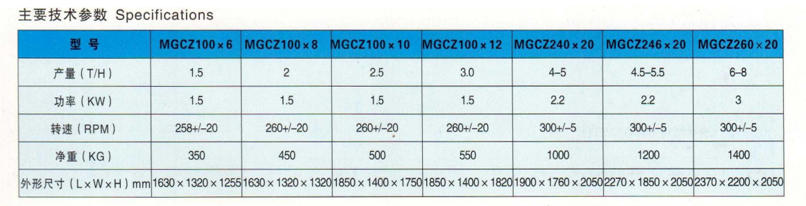 MGCZ系列谷糙分離機